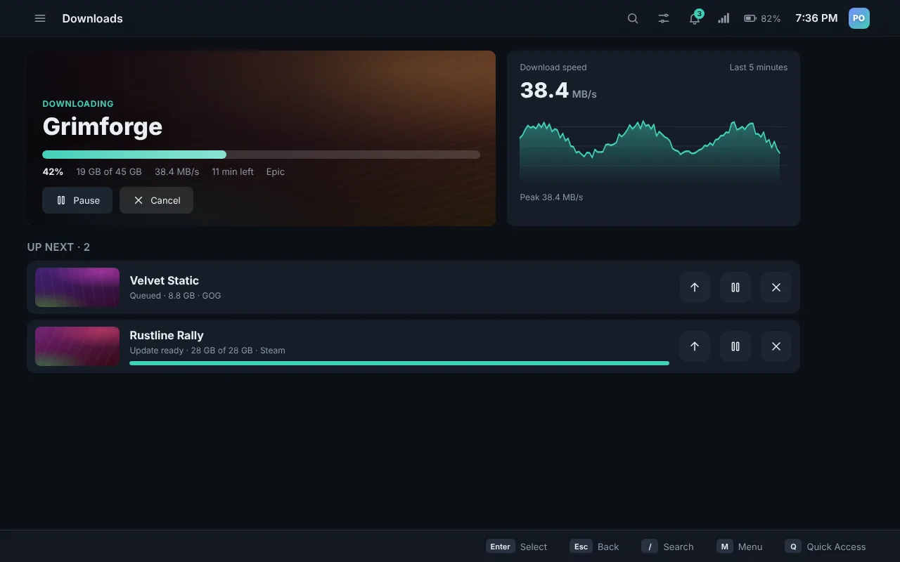 Downloads page with a speed graph